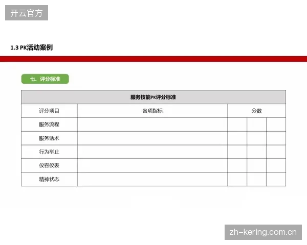 建设期政策研究方关注标准落地引导行业规范化发展